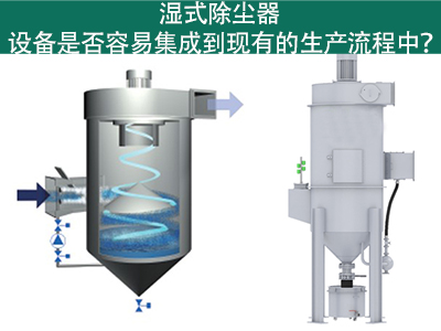 湿式除尘器：轻松集成到您的生产流程中吗？